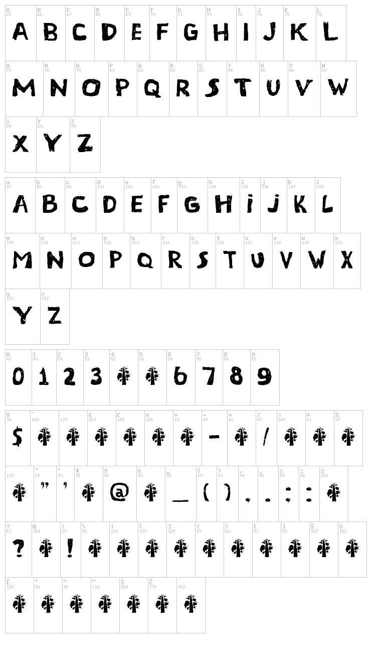 DK Terpentijn font map